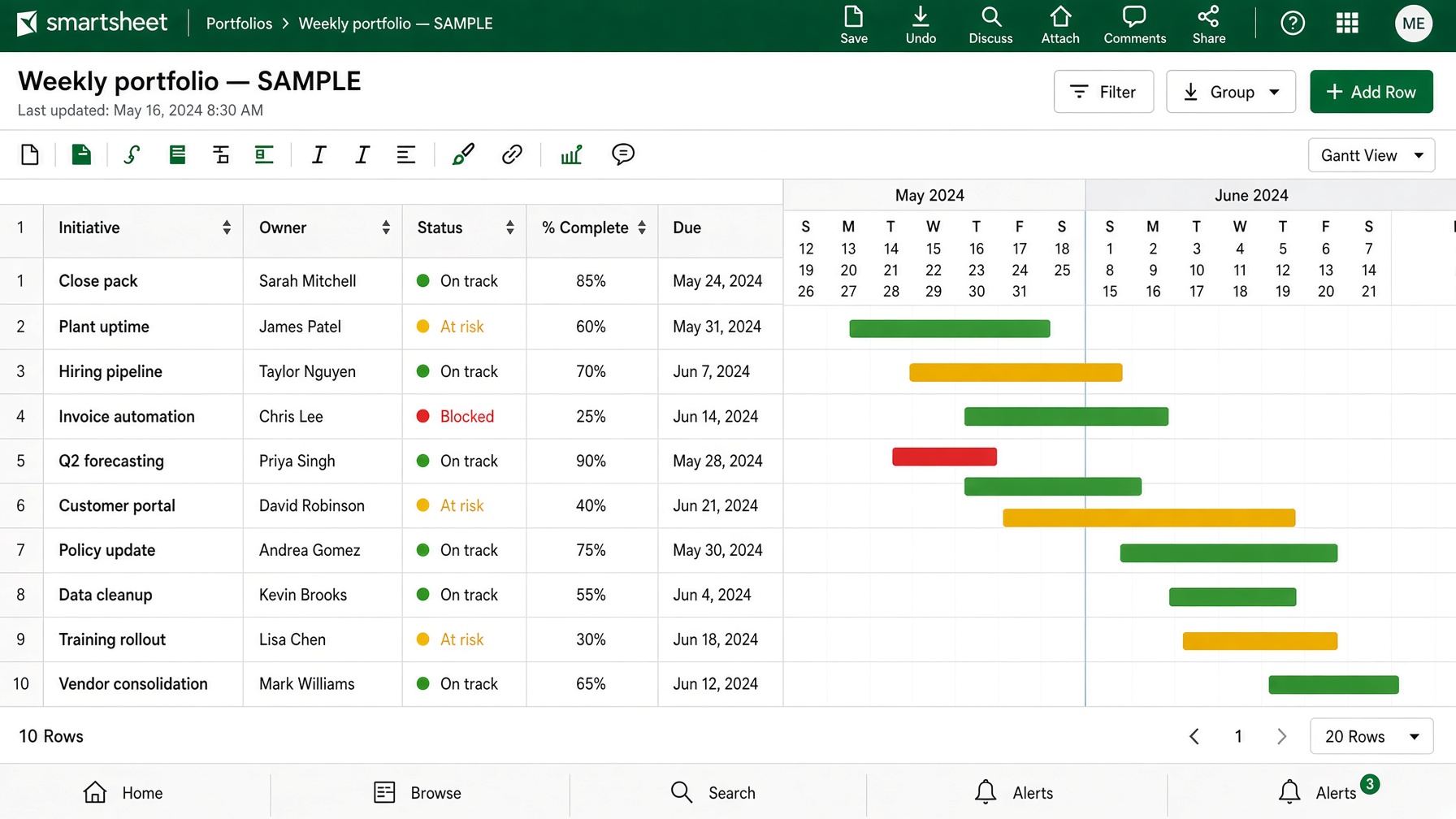 Sample Smartsheet weekly portfolio tracker